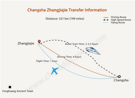 桂林到長沙開車多久？車程大約為650公里，但實際開車時間會受到交通狀況、車輛速度以及休息等因素影響。